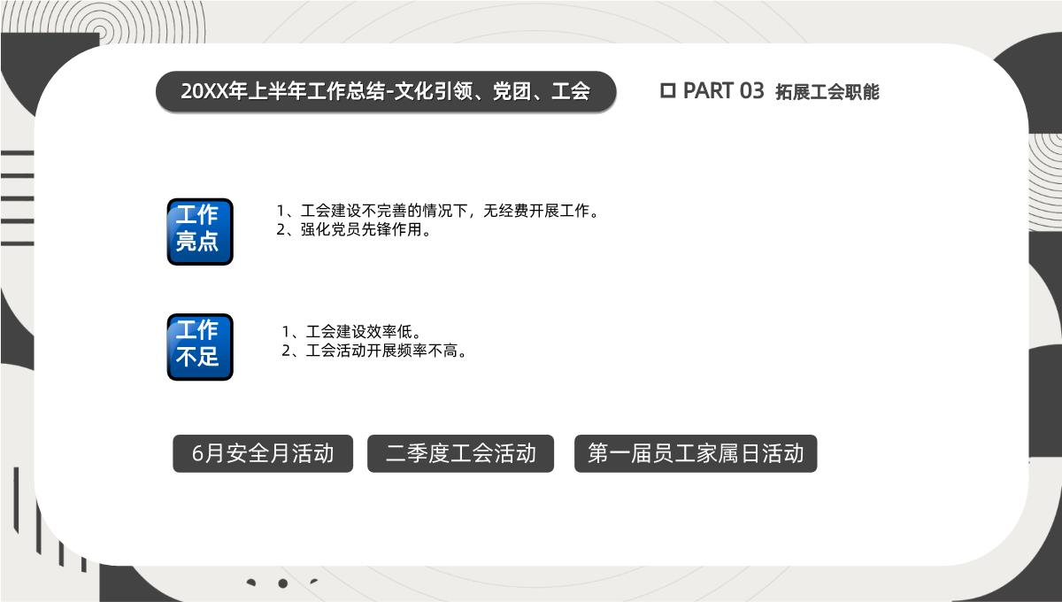 黑白简约创意城都配件公司行政总监年中述职报告PPT模板_21