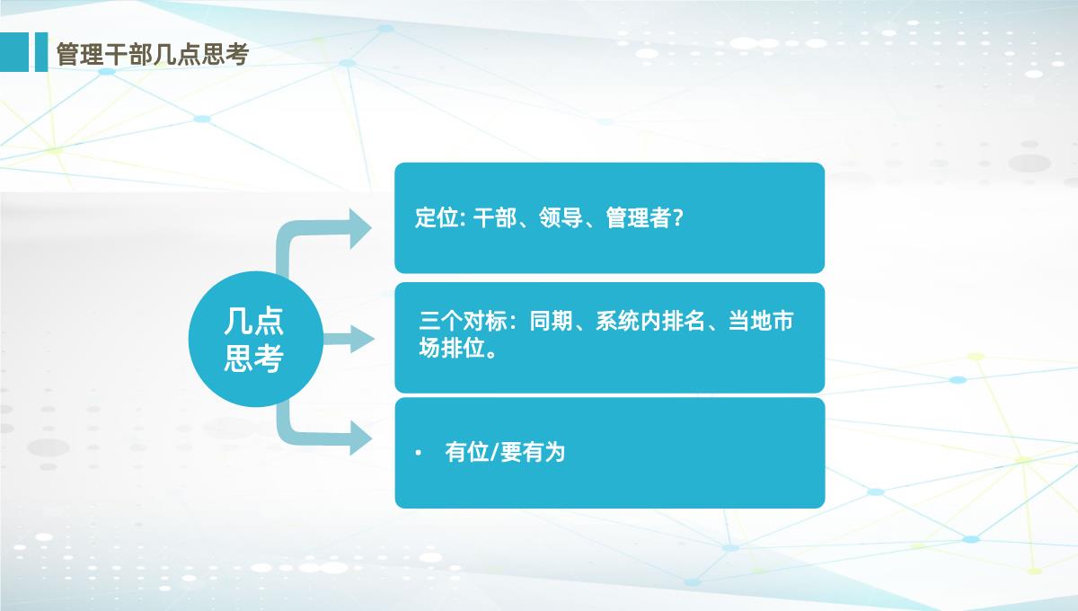 简约城市背景杭州某保险销售公司总经理年中述职报告PPT模板_20