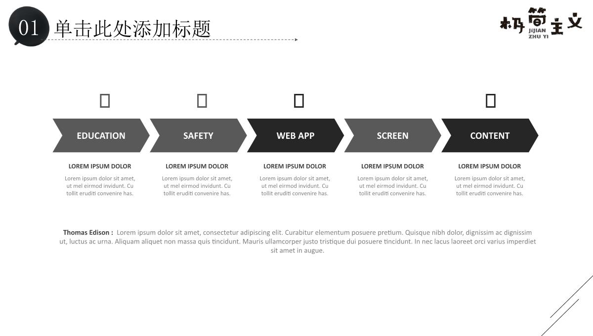 时尚简洁极简主义岗位竞聘年中总结汇报PPT模板_05