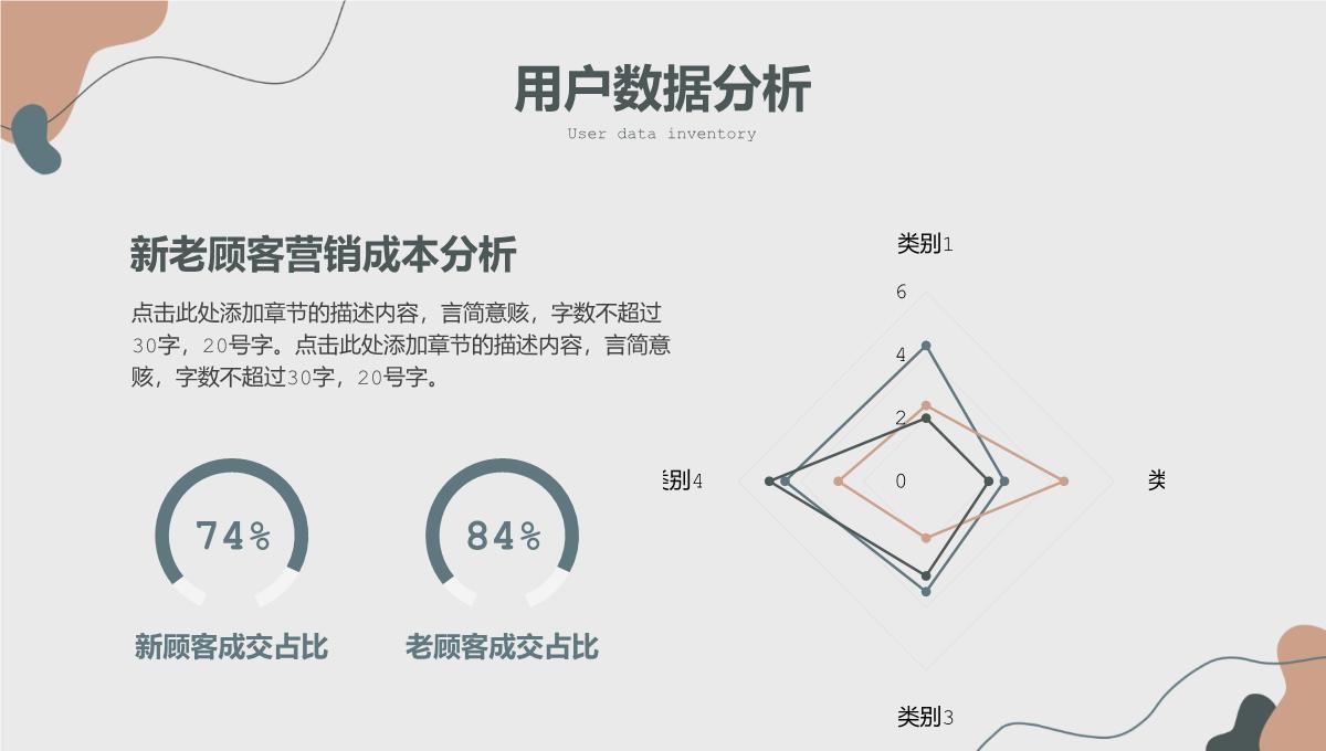 莫兰迪风格年中大促活动复盘数据分析报告PPT模板_12