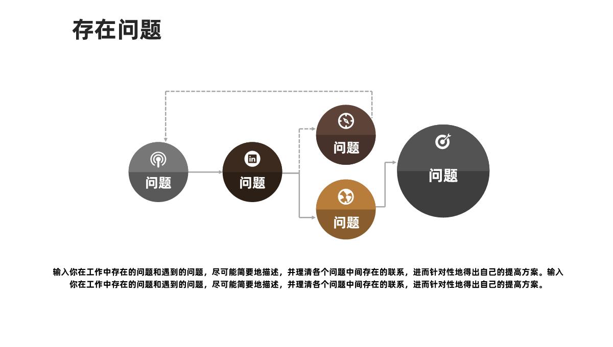 欧美商务风年中总结工作规划PPT模板_16