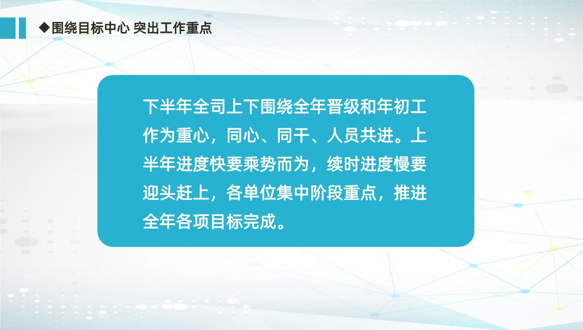 简约城市背景杭州某保险销售公司总经理年中述职报告PPT模板_15