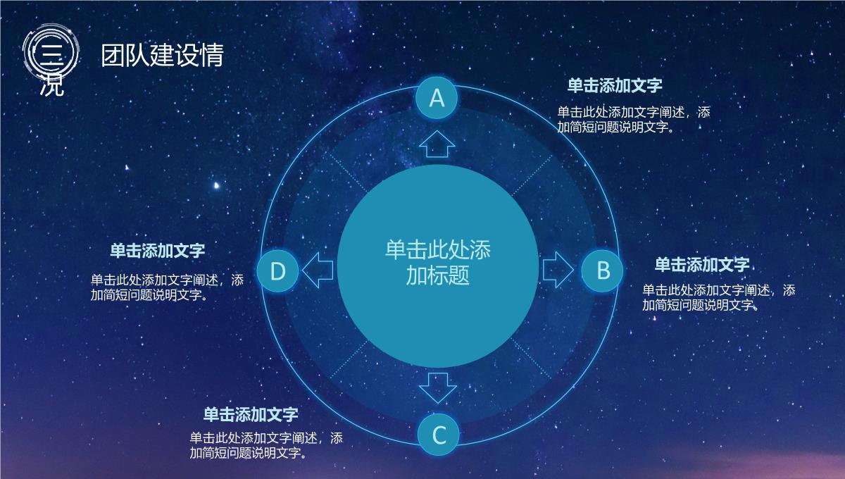 大气唯美蓝色星空企业年中总结员工述职汇报通用PPT模板_06