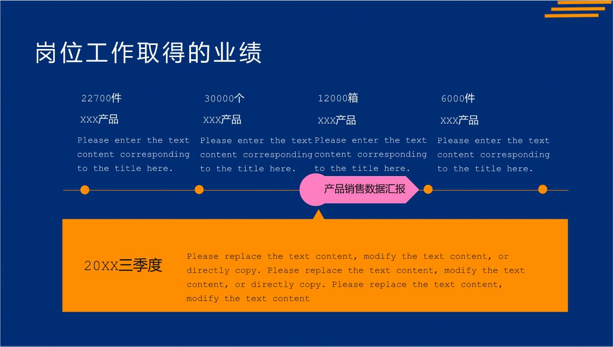 橙蓝商务风年中大促销售岗位述职报告PPT模板_05