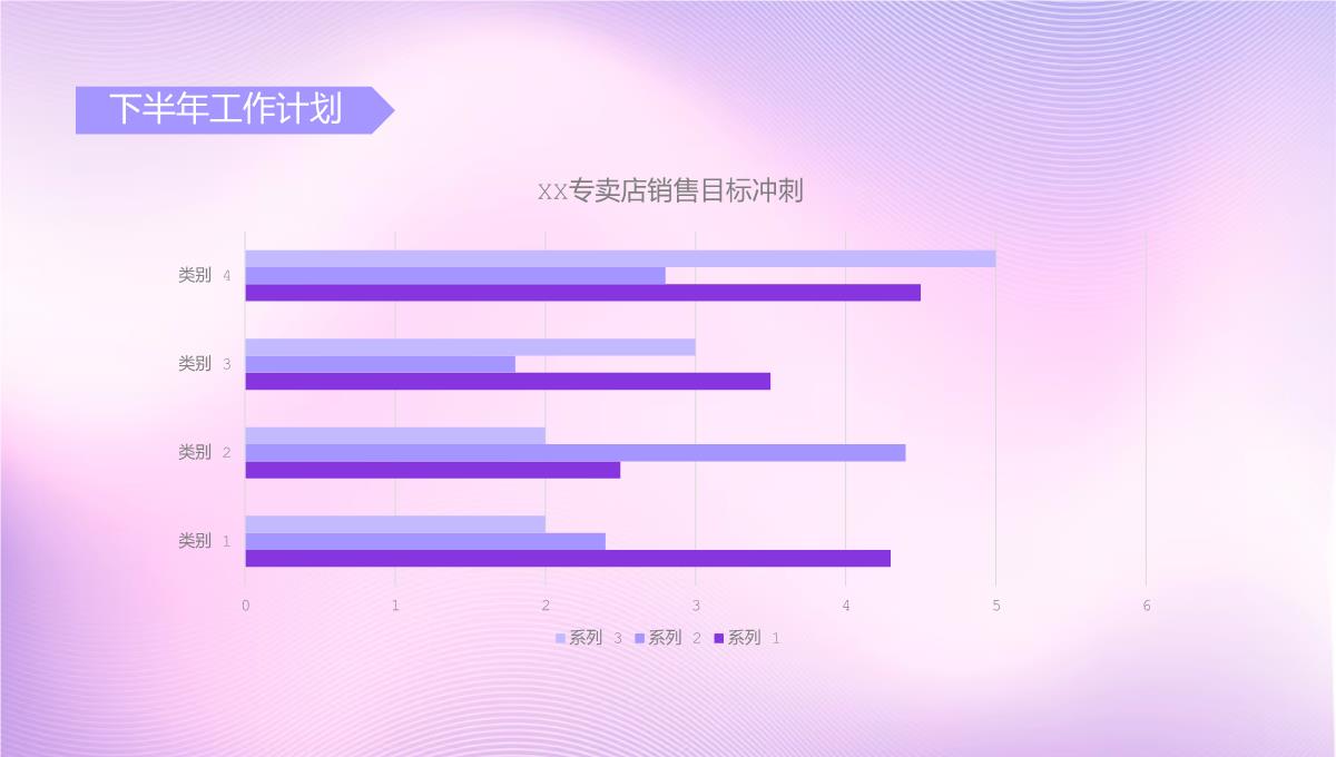 紫色商务风年中销售数据总结工作计划制定PPT模板_17