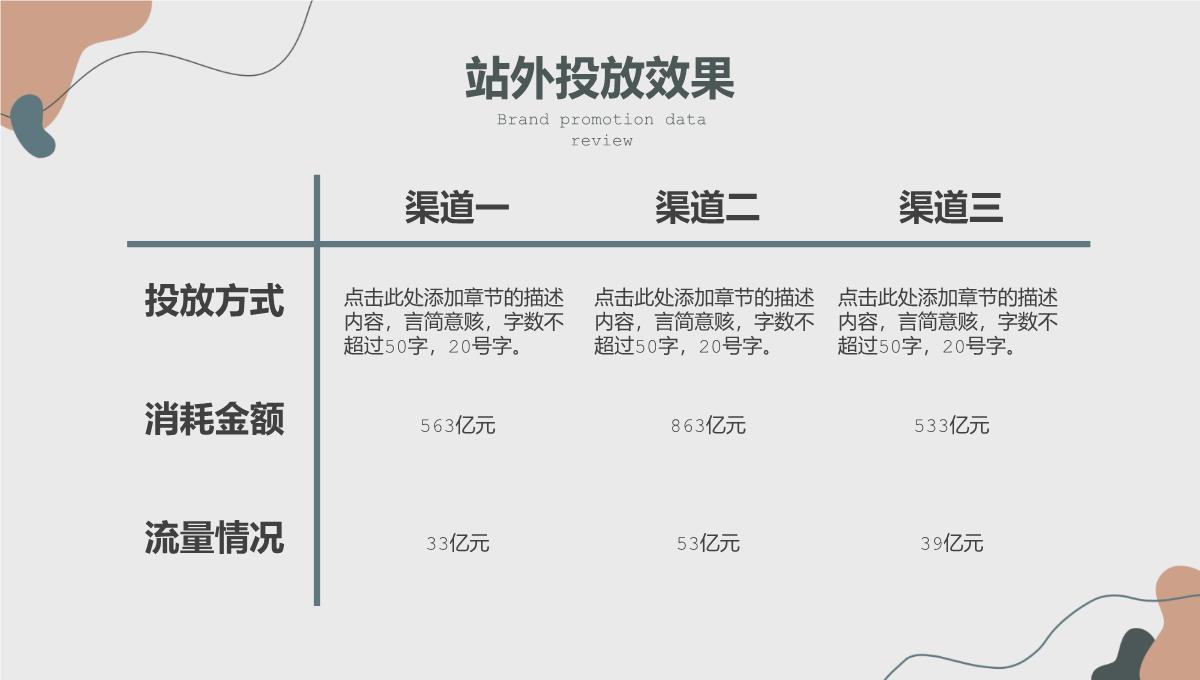 莫兰迪风格年中大促活动复盘数据分析报告PPT模板_16