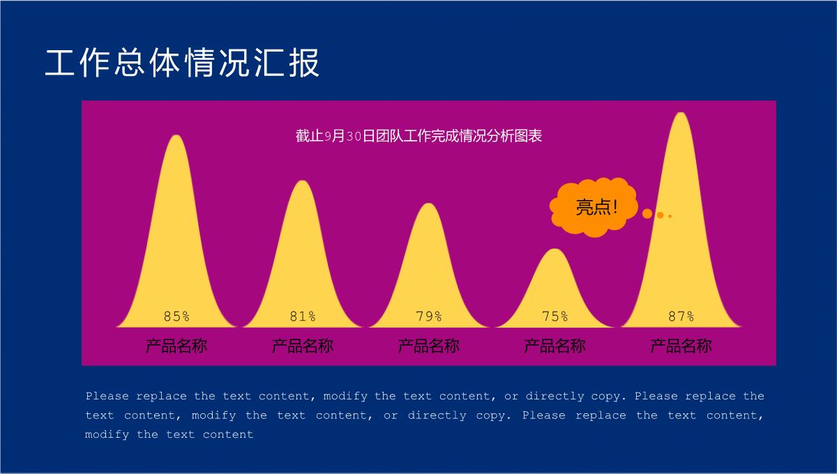 橙蓝商务风年中大促销售岗位述职报告PPT模板_08