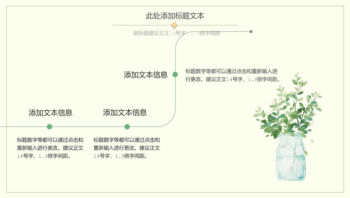 黄色小清新传统节气立秋主题年中工作总结PPT模板_05