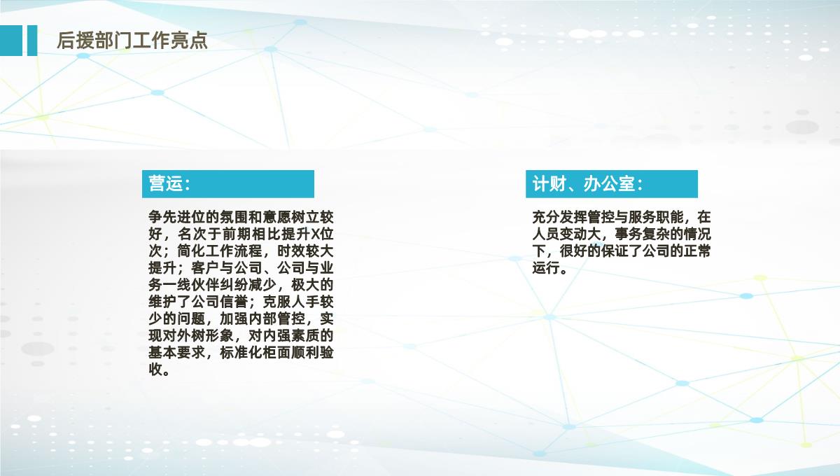 简约城市背景杭州某保险销售公司总经理年中述职报告PPT模板_07