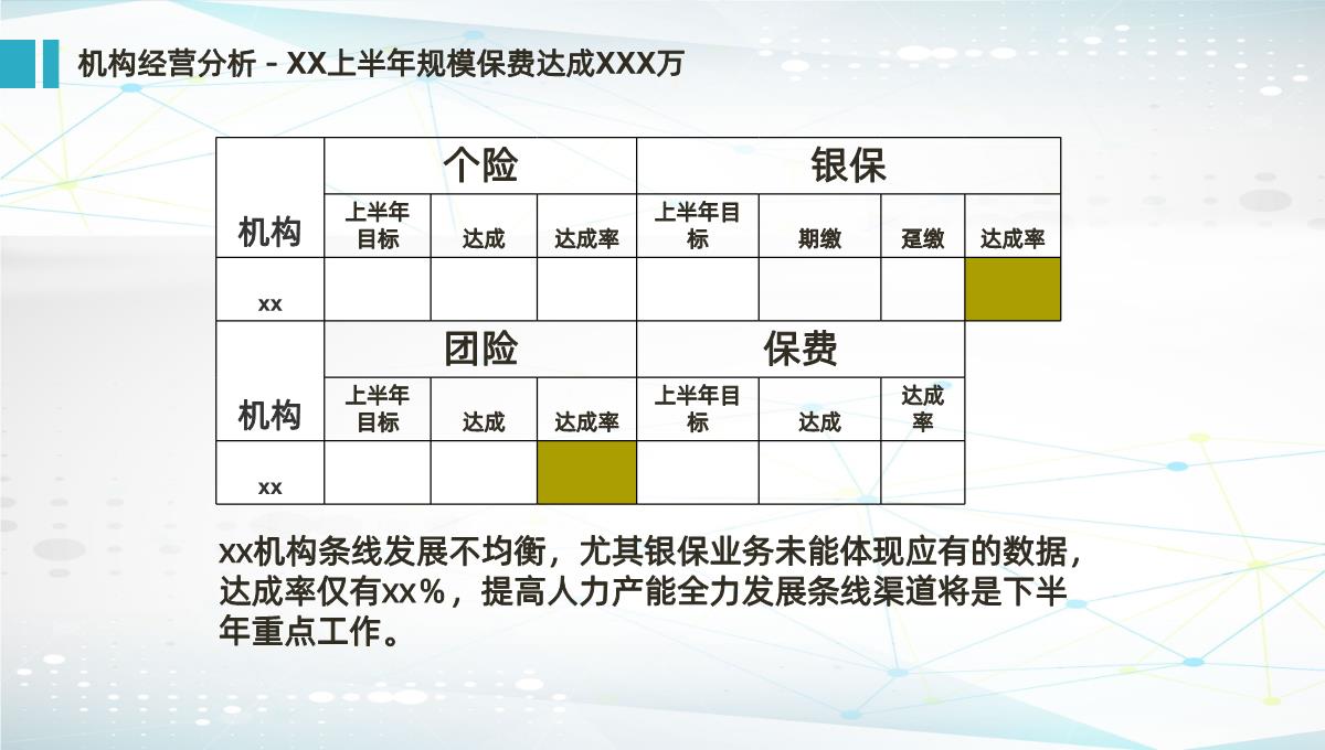 简约城市背景杭州某保险销售公司总经理年中述职报告PPT模板_10