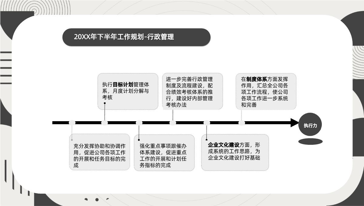 黑白简约创意城都配件公司行政总监年中述职报告PPT模板_26