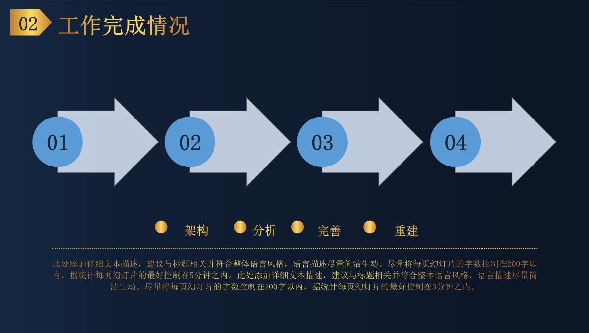 黑金色商务风格公司部门年终总结年中工作总结个人思想工作情况汇报PPT模板_08