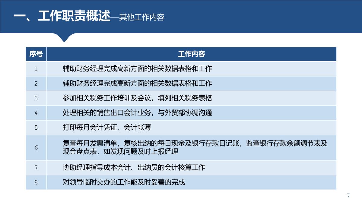 蓝色大气财务会计年中总结报告工作成果展示PPT模板_07