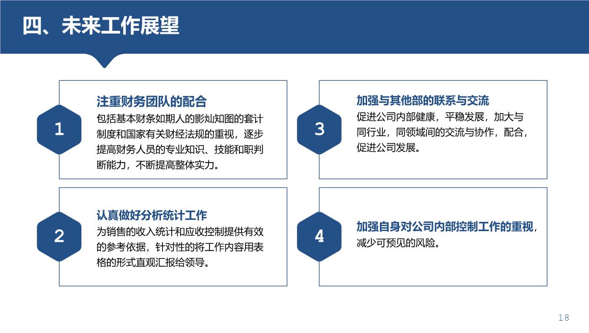 蓝色大气财务会计年中总结报告工作成果展示PPT模板_18