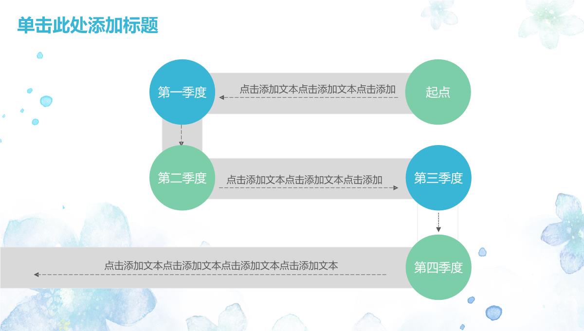 蓝色唯美清新水墨风个人总结述职报告PPT模板_29