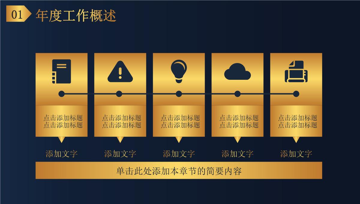 黑金色商务风格公司部门年终总结年中工作总结个人思想工作情况汇报PPT模板_06