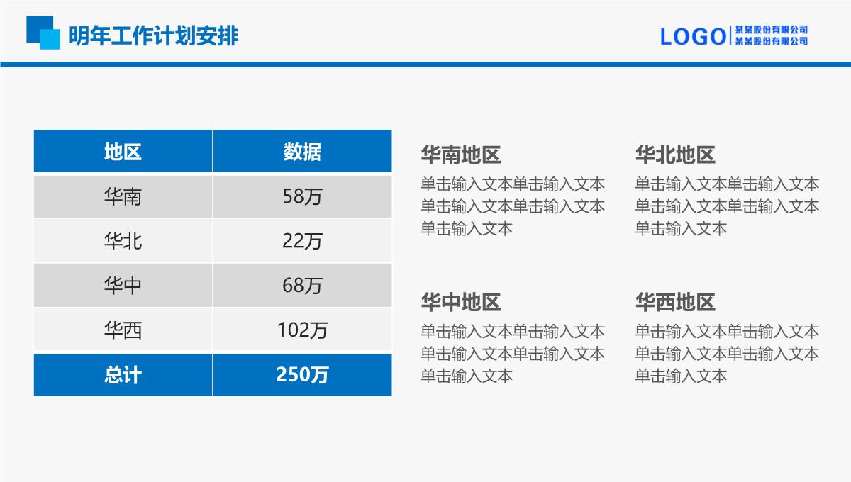 简洁实用商务年终个人总结述职报告PPT模板_34