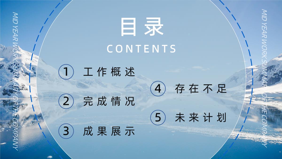 销售部年中总结大会策划方案个人上半年年终工作总结报告PPT模板_02