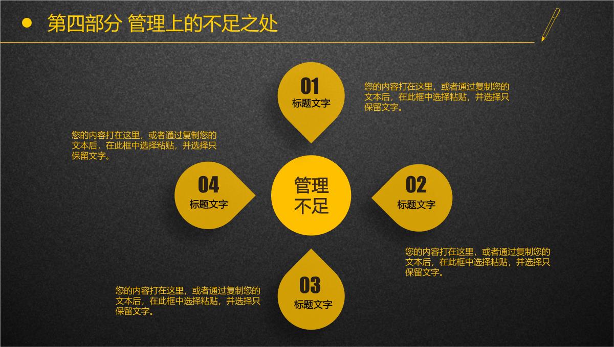 黑金大气述职报告工作汇报年终总结PPT模板_33