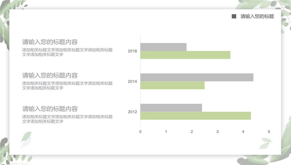 绿色小清新年终总结商业规划PPT目标PPT模板_08