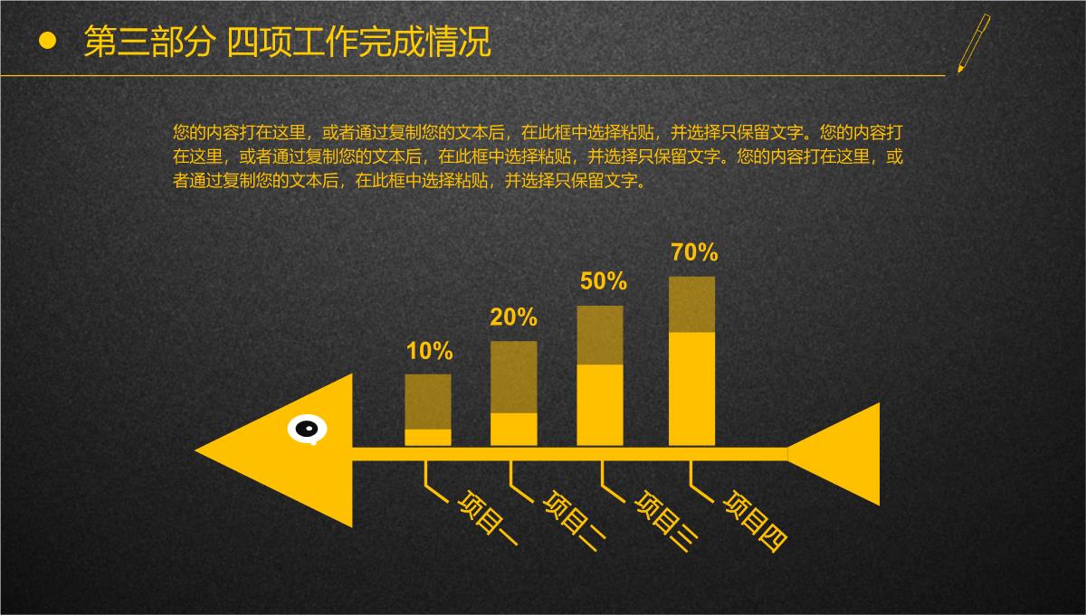 黑金大气述职报告工作汇报年终总结PPT模板_25