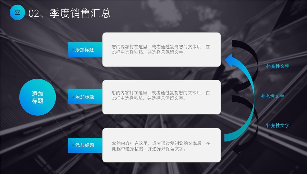 高端渐变蓝年中工作年终总结总结项目汇报述职报告工作计划通用PPT模板_12