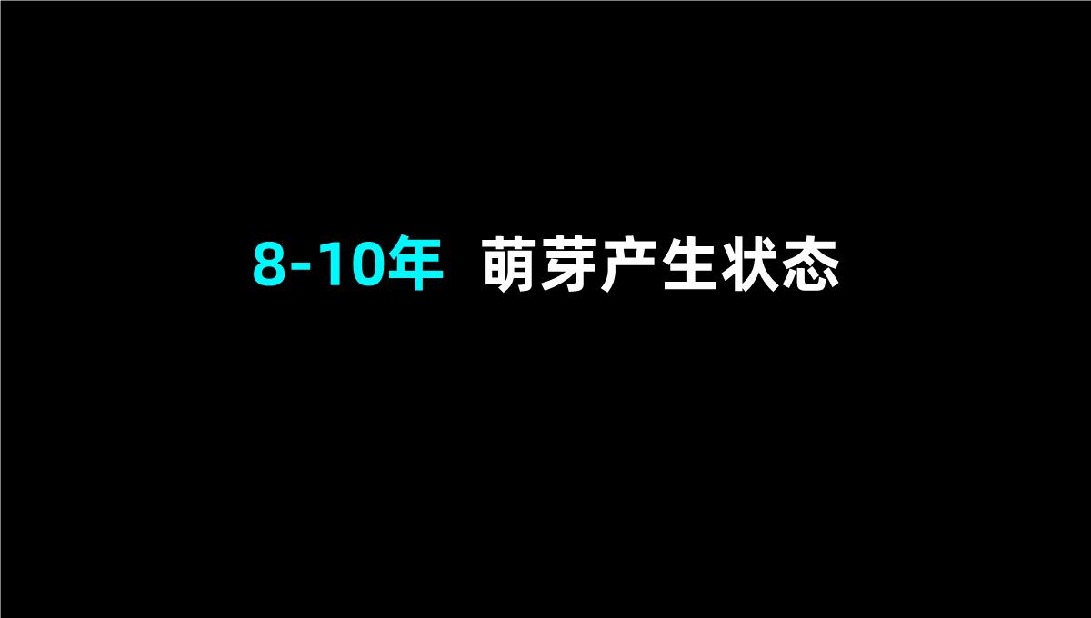 黑色简约个人工作汇报演示PPT模板_03