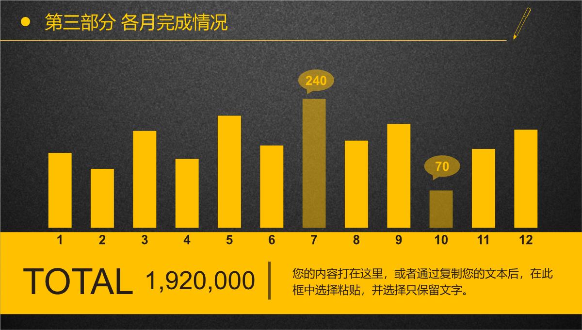 黑金大气述职报告工作汇报年终总结PPT模板_28