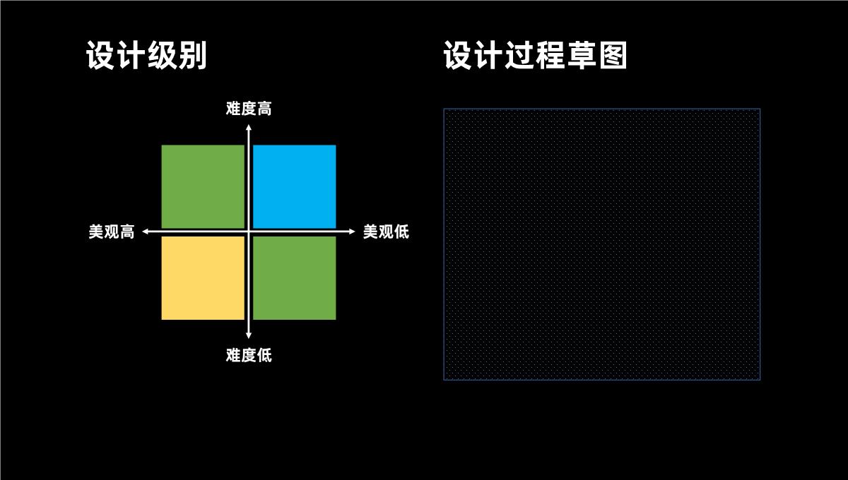 黑色简约个人工作汇报演示PPT模板_06