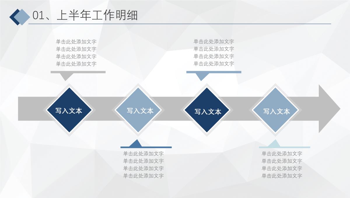 企业公司年中总结年终总结工作汇报述职报告部门员工演讲项目总结PPT模板_05