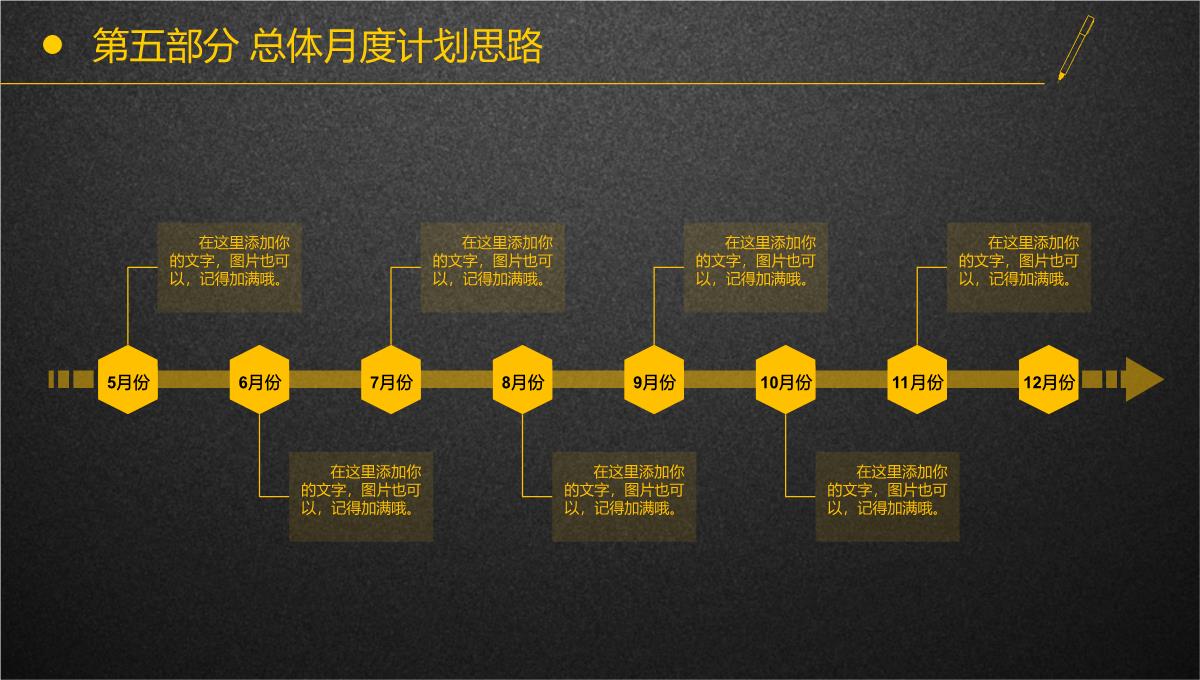 黑金大气述职报告工作汇报年终总结PPT模板_40