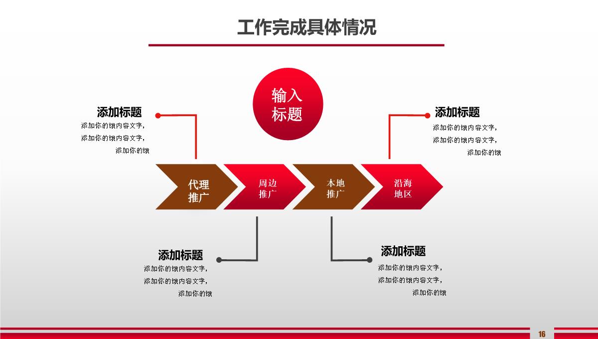 大气简洁个人总结年终工作总结汇报PPT模板_16