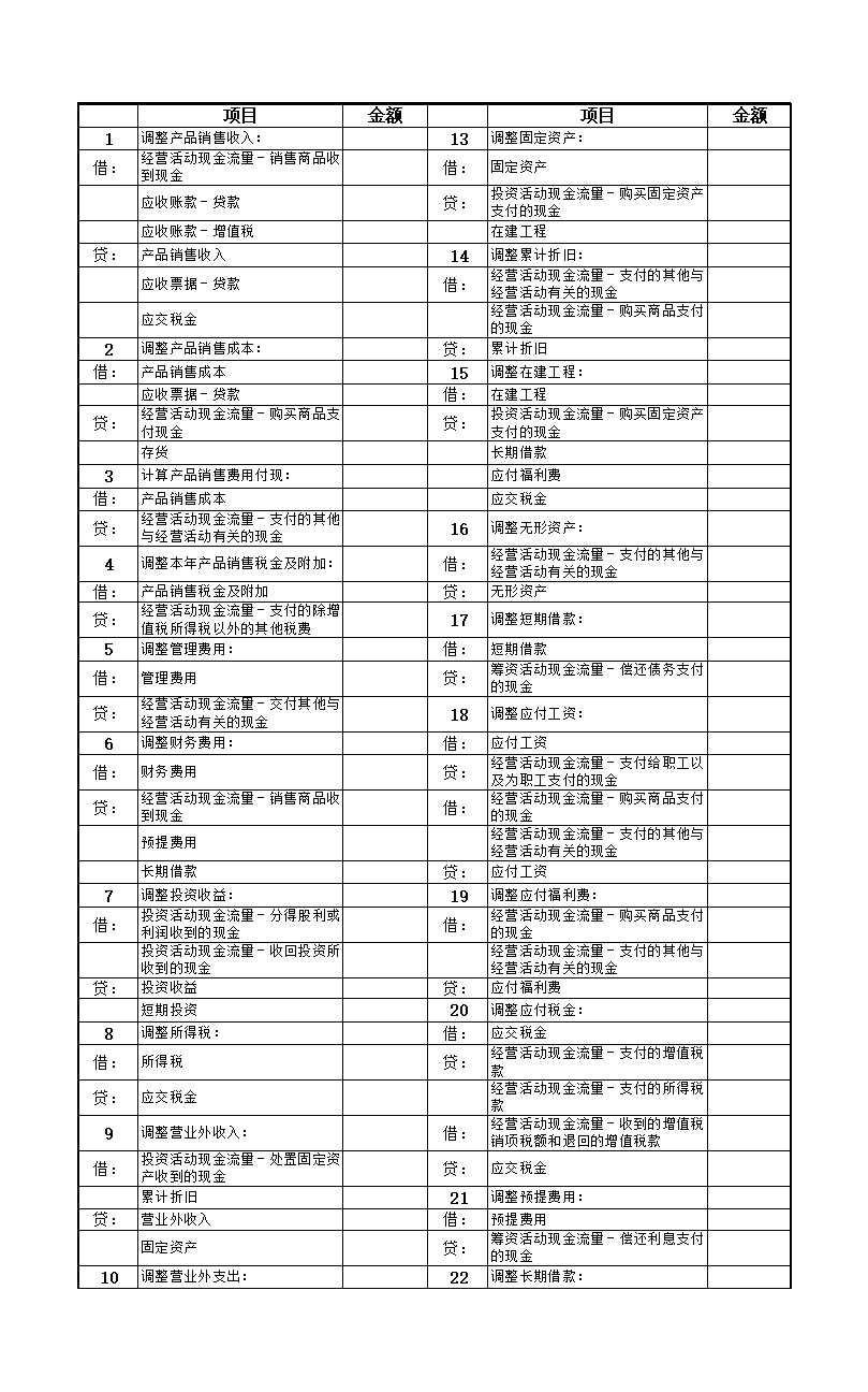 现金流量表1Excel模板_02