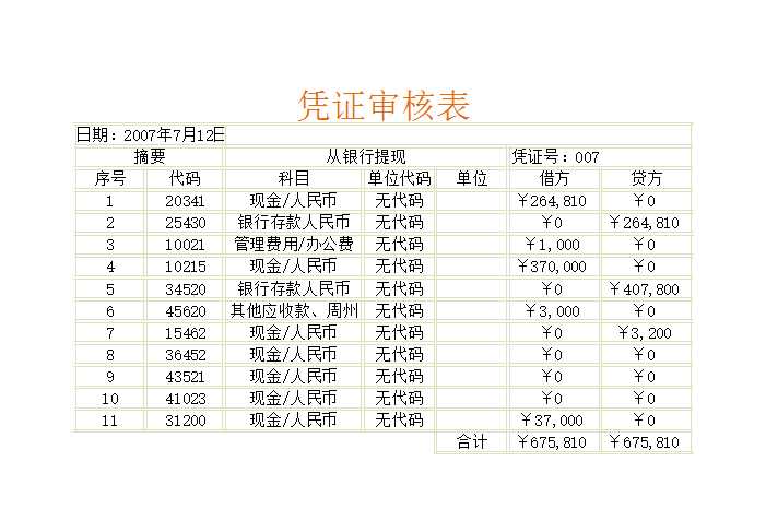 凭证记录表Excel模板_02