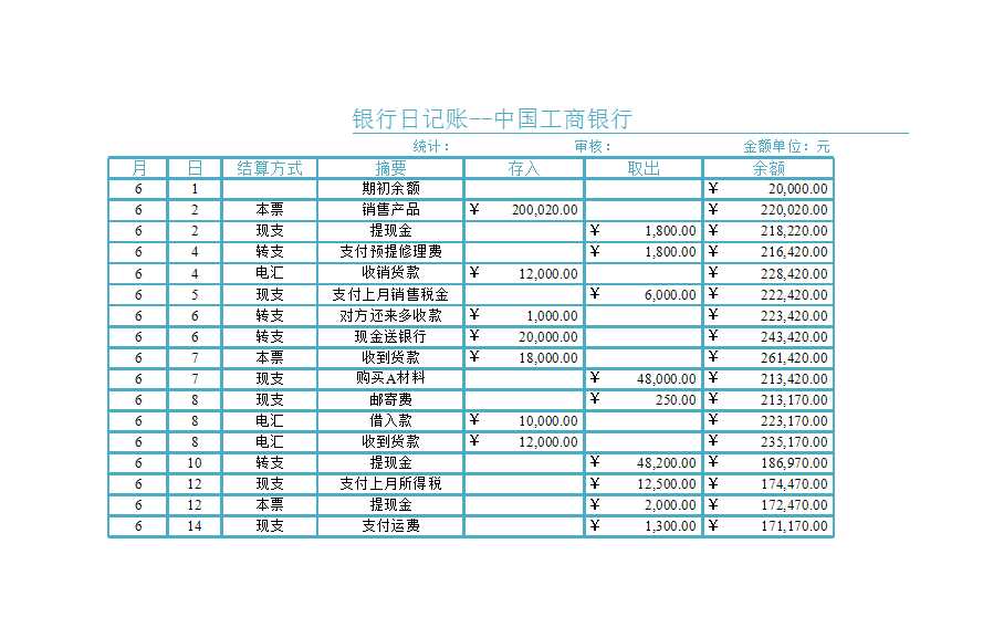 银行存款日记账管理Excel模板