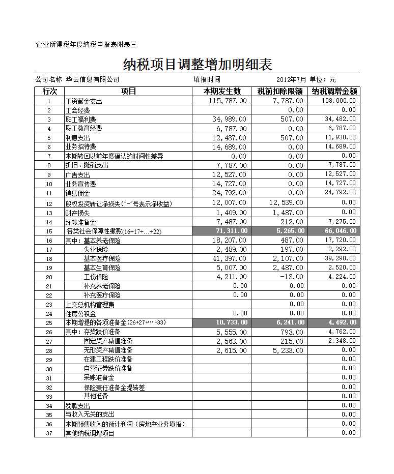 納稅調整增加項目明細表Excel模板