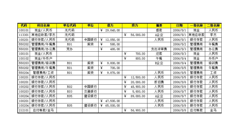 会计报表Excel模板_03