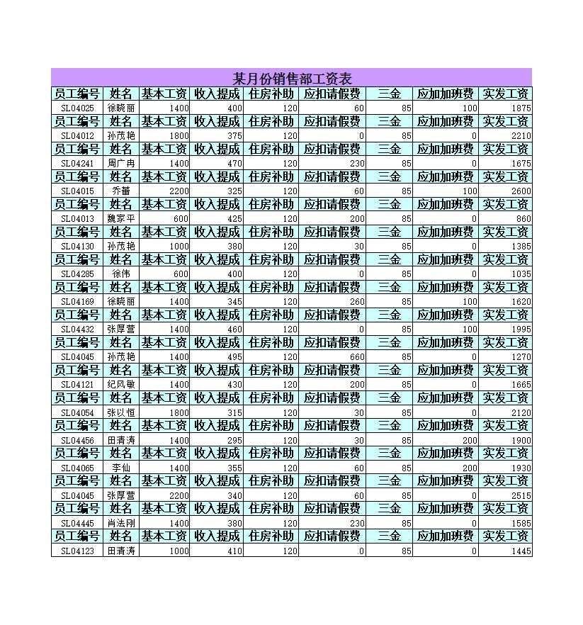 包含同名同姓员工的销售部员工资料表Excel模板_05