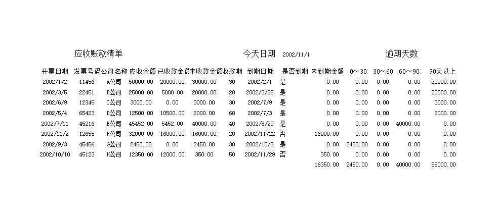 往来账款的处理Excel模板_04