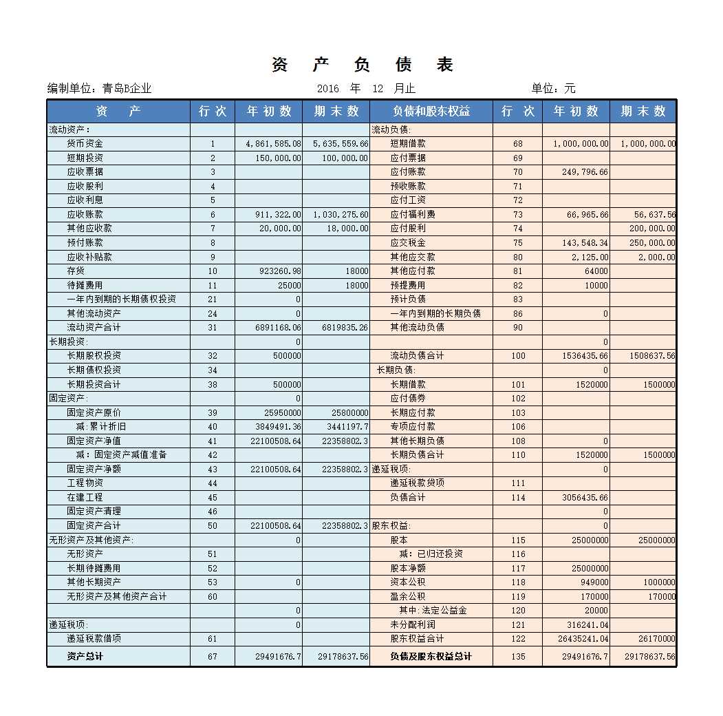 资产负债表 (2)Excel模板_03