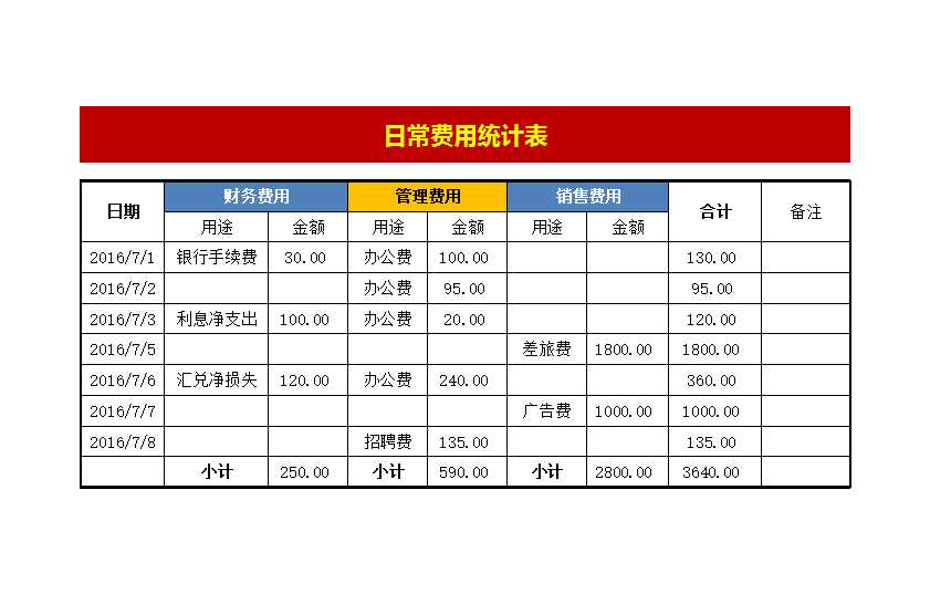 日常費用統計表Excel模板