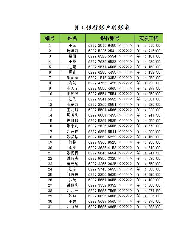 员工银行帐户转帐表Excel模板_02