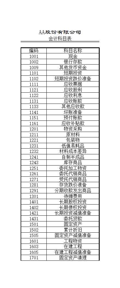 分类账Excel模板_02