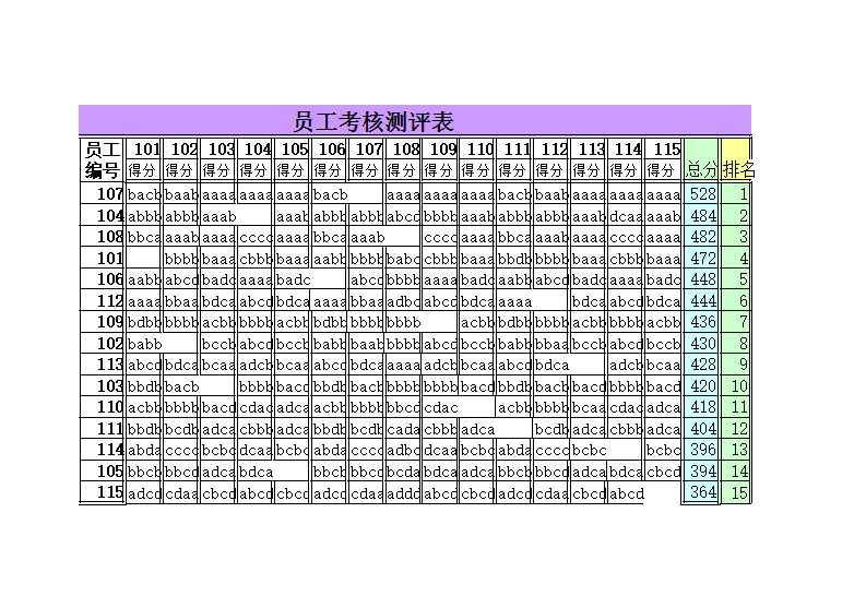 員工考核測評表Excel模板