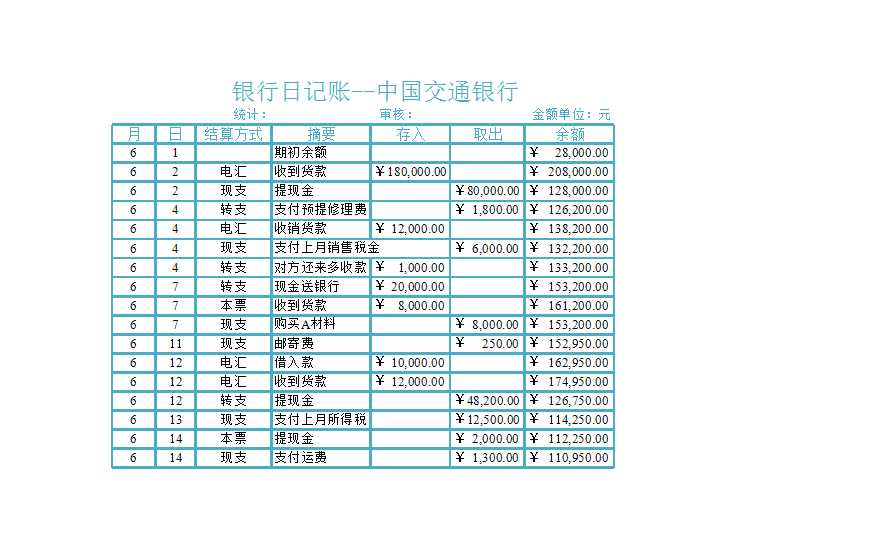 银行存款日记账管理Excel模板_02