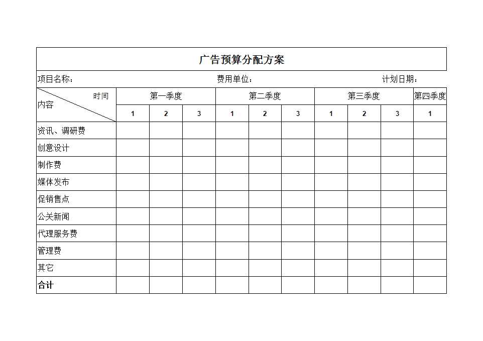 廣告預(yù)算分配方案Excel模板