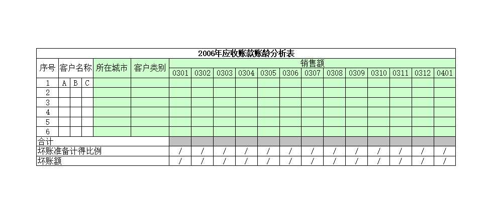 应收账款管理Excel模板