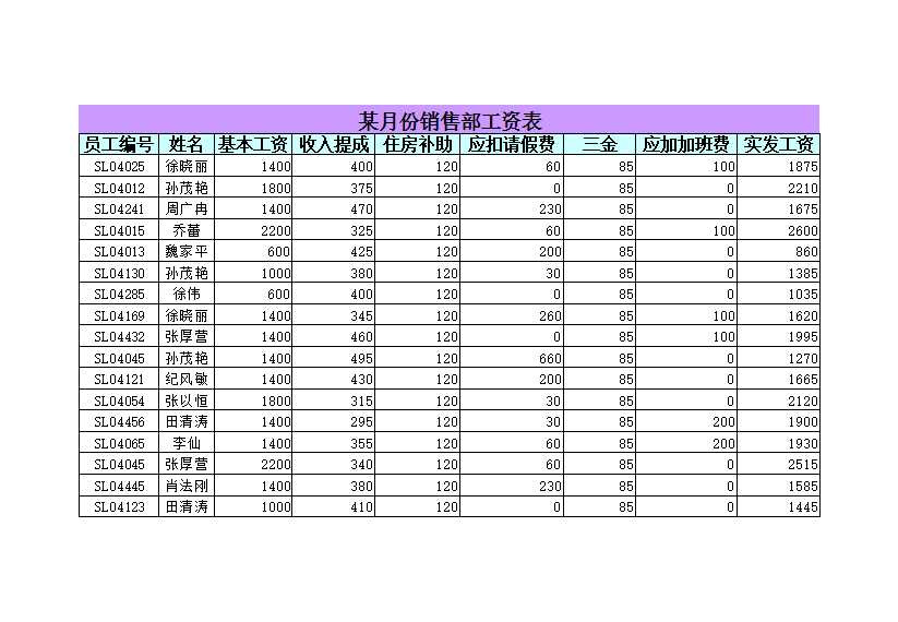 包含同名同姓员工的销售部员工资料表Excel模板_03