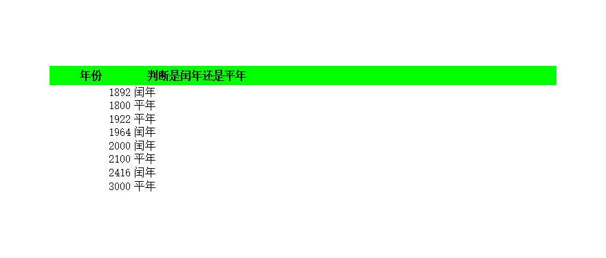 运用逻辑函数判断闰年Excel模板