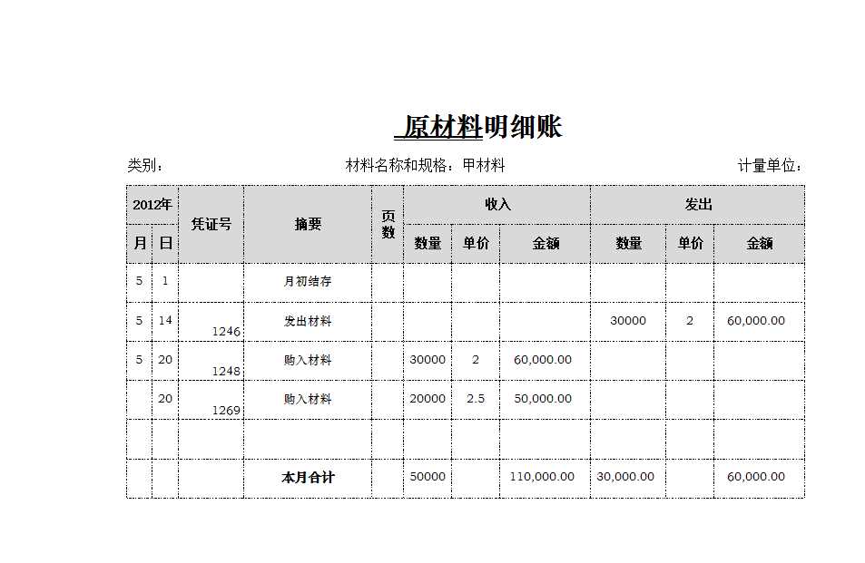 数量金额式明细账.Excel模板